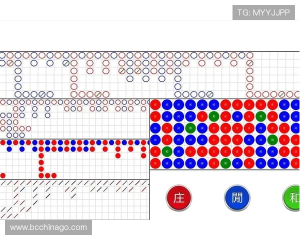 百家乐走势图最新分析2026年全面详解投注技巧与走势预测
